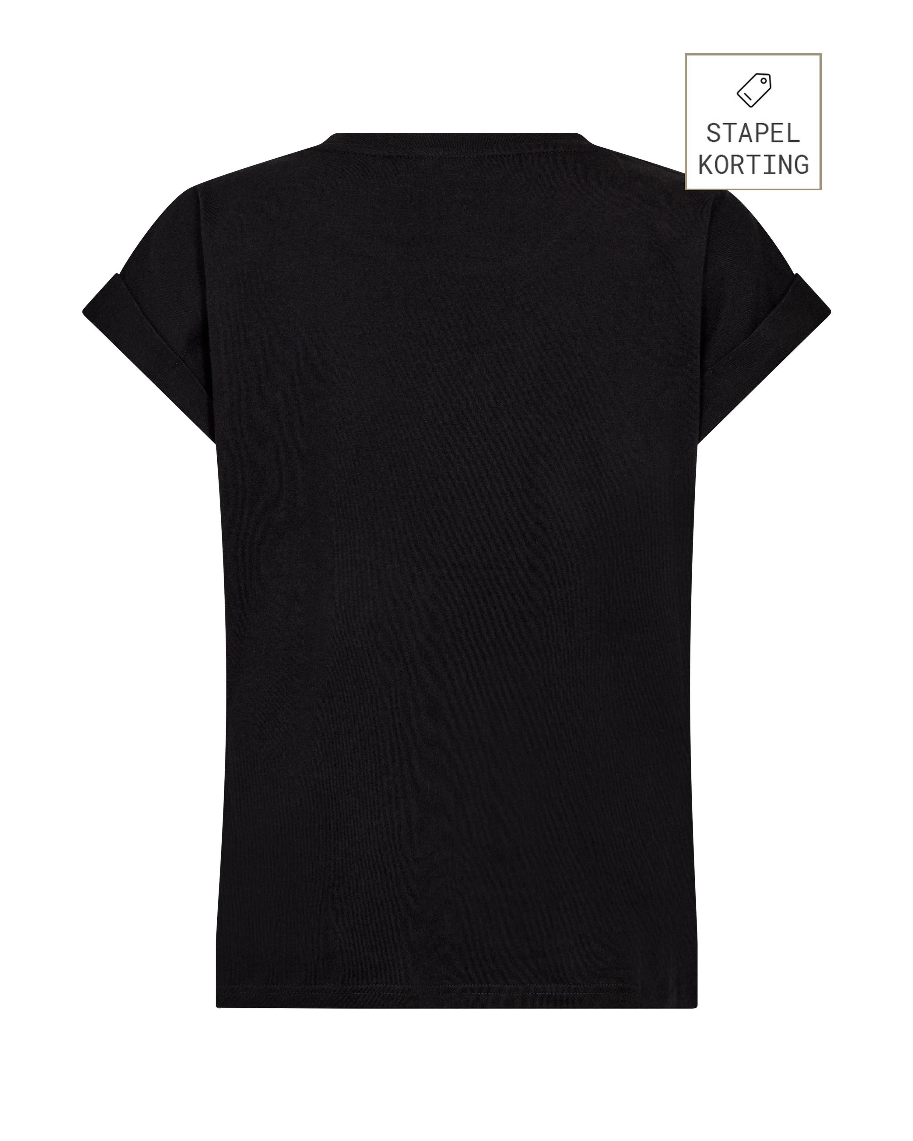NÜ Denmark top CATHLIN
