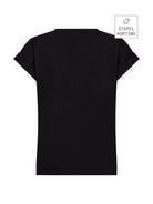 NÜ Denmark top CATHLIN